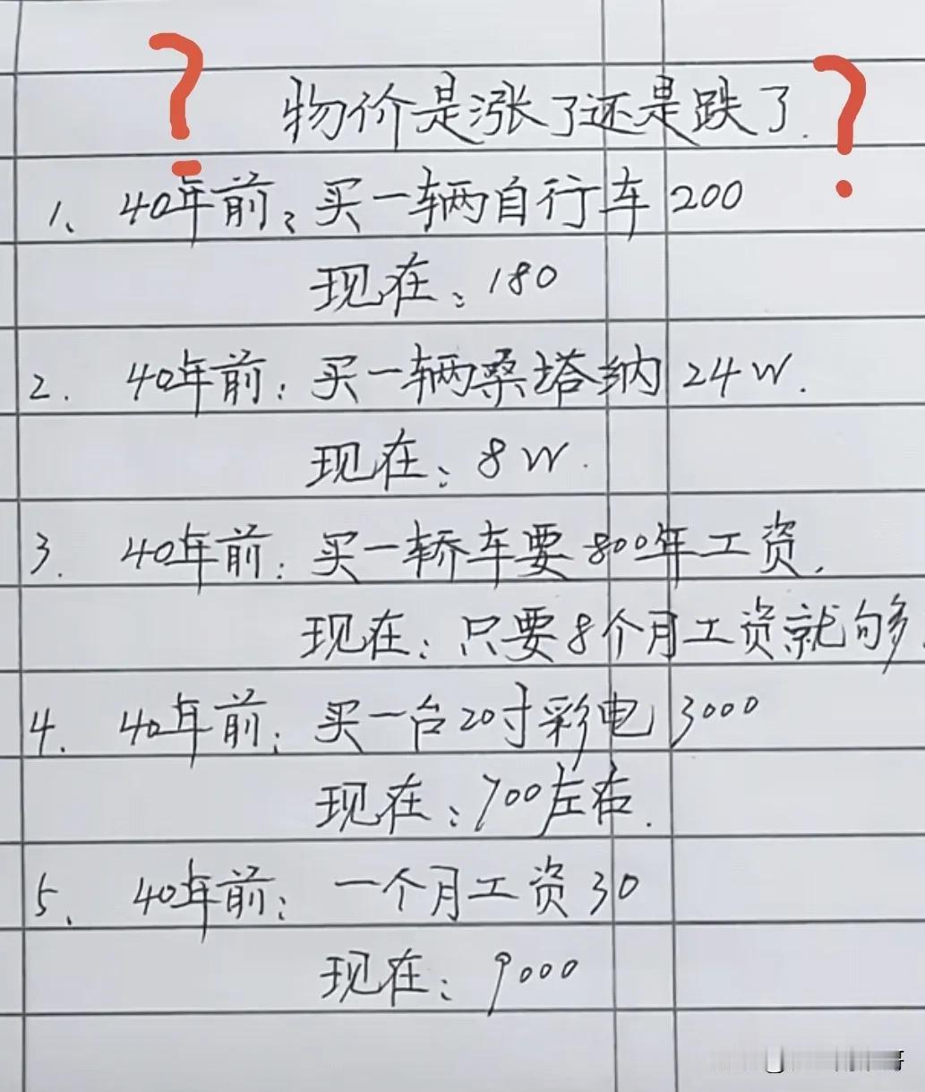 如果按照这么算的话，是东西越来越便宜，收入越来越高，但是没把房子算进去啊，这是大