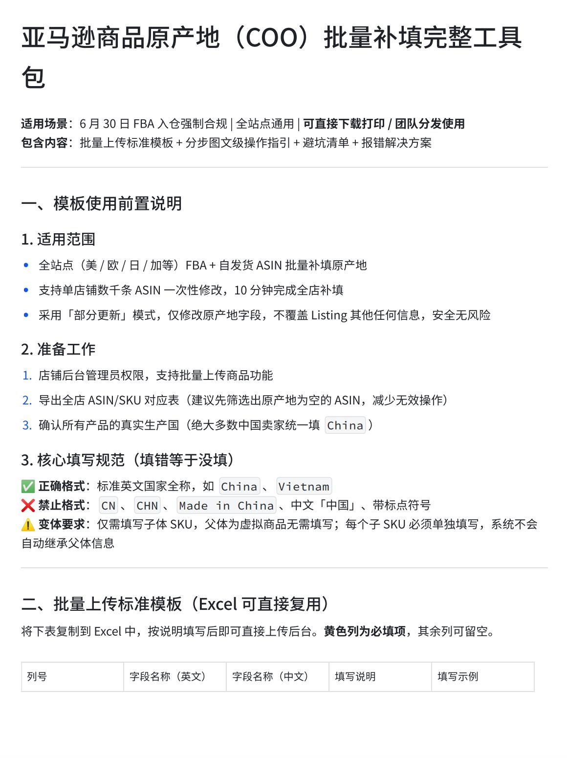 兄弟们，要注意了！6月30号前没填原产地信息的话，货会被直接拒收！
这次是全站点