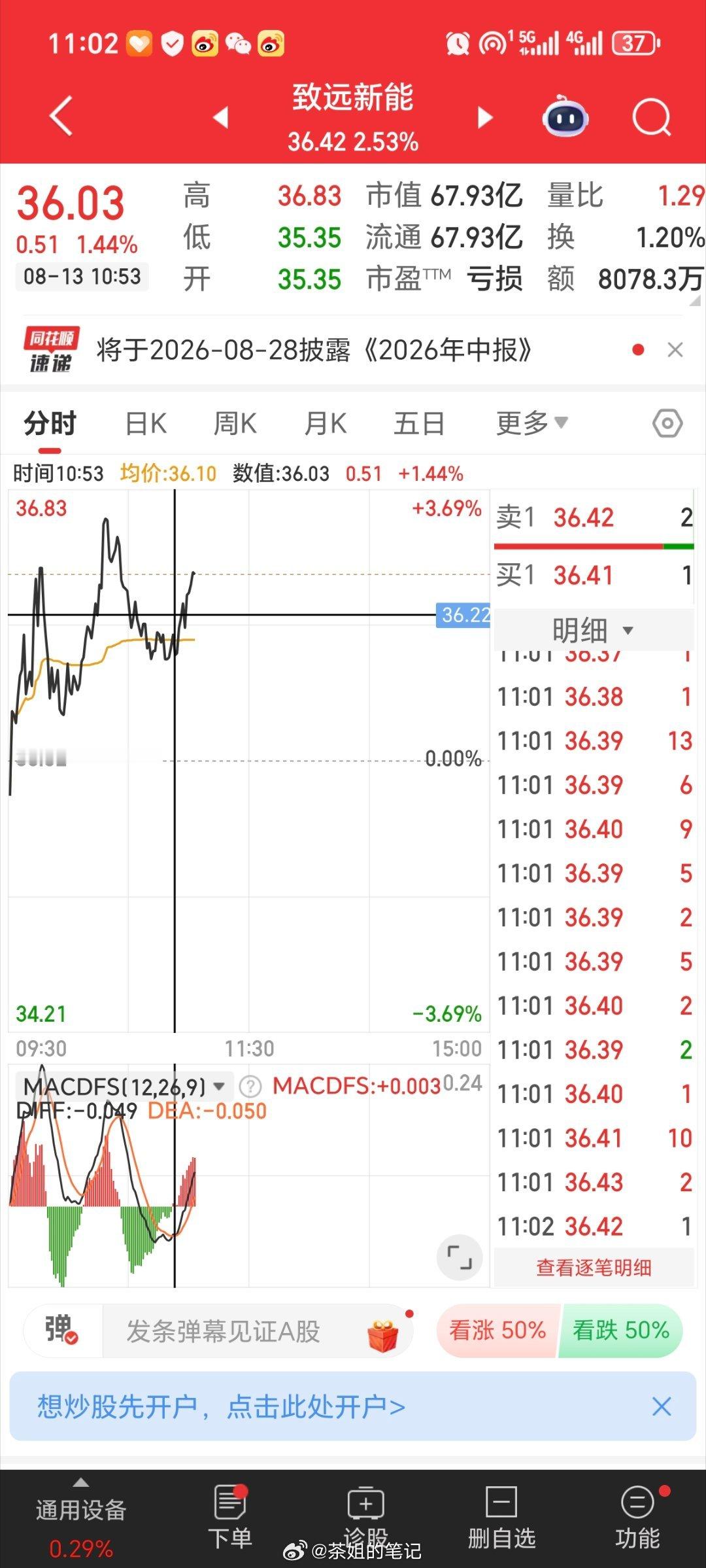 致远新能300985个人观点，不构成任何买卖