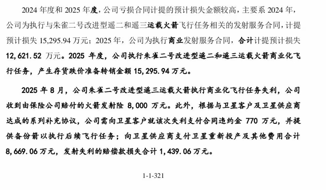 一发任务失败赔偿损失1439万 