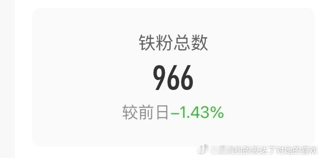 我的铁粉一直在哭，救救它好么