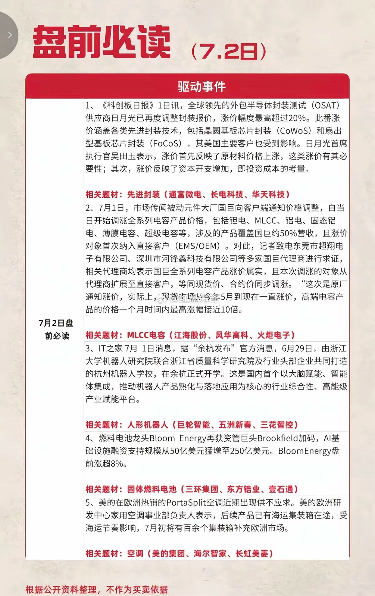 7月2日周四产业信息参考：1.先进封装板块景气上行，龙头日月光启动涨价，产业链盈