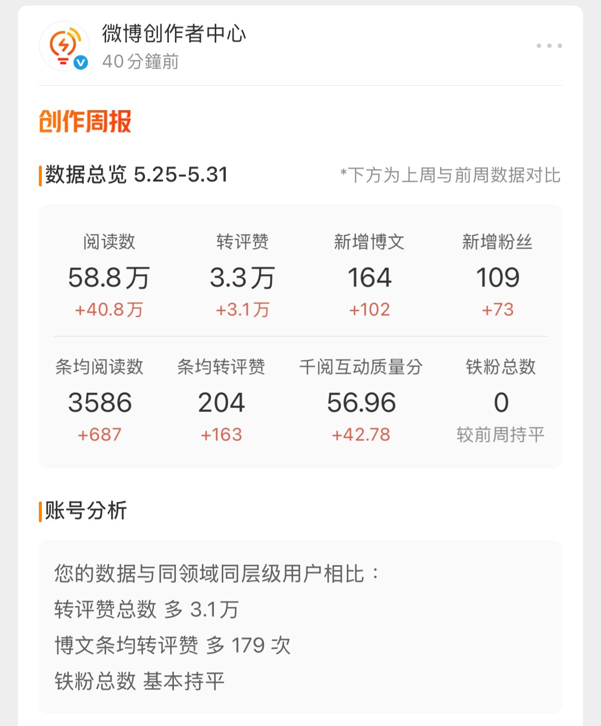 那个 