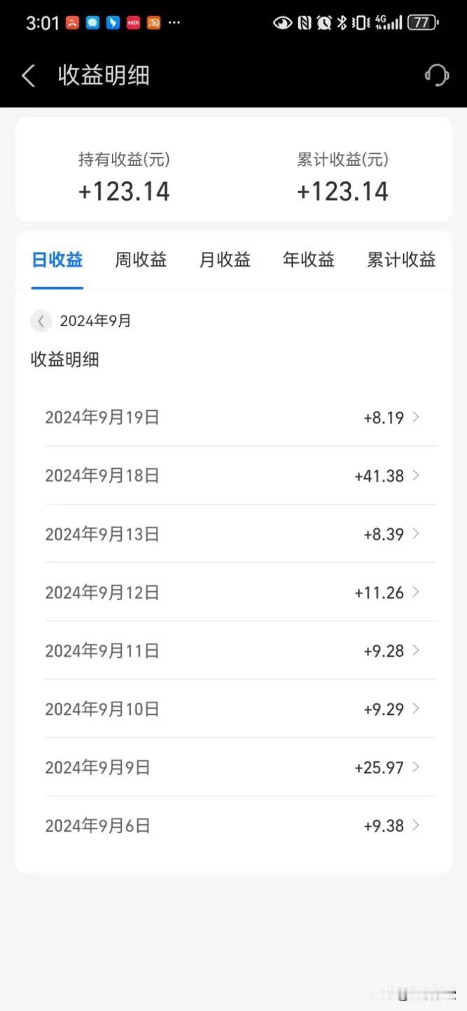 距离国庆也就一周了，很多人已经开始问持仓还是持币了。
建议是持币为主，毕竟市场的