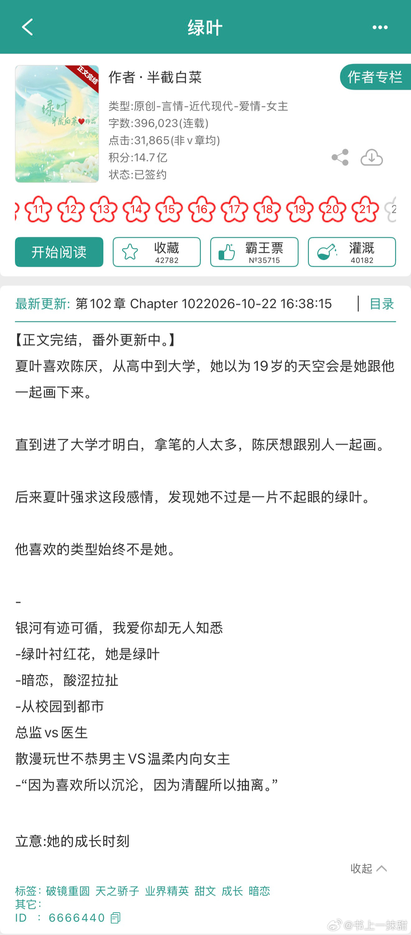 报——半截白菜的《绿叶》完结啦！酸涩拉扯的破镜重圆，蹲蹲！[舔屏][舔屏][舔屏