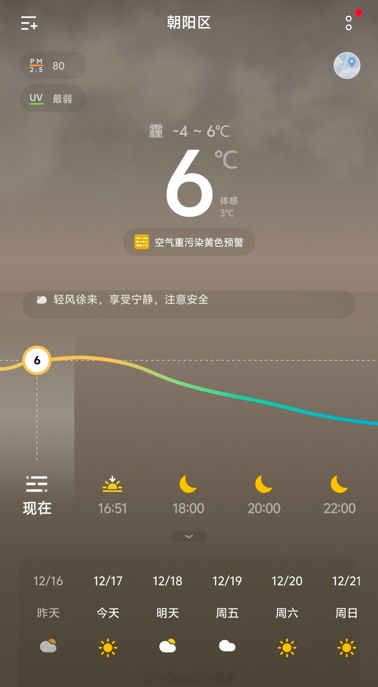 北京湛蓝的天气持续了这么多天，不容易。终于……冬天的重度污染天气还是来了：根据空