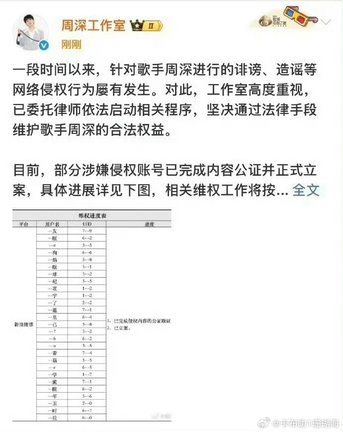 看了周深工作室的维权进度表，这次的表现真令人满意。 ​​​