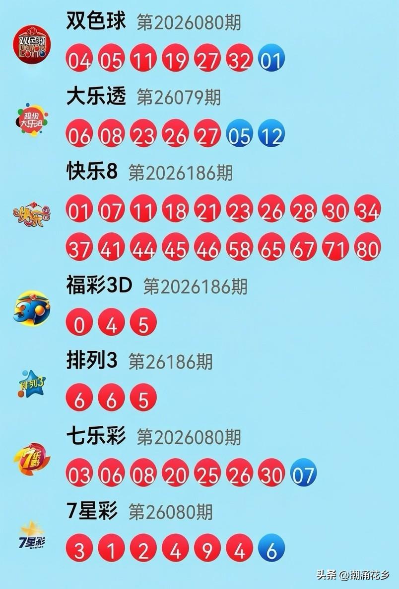 7月15日开奖信息：今晚大乐透：06 08 23 26 27 + 05 12——