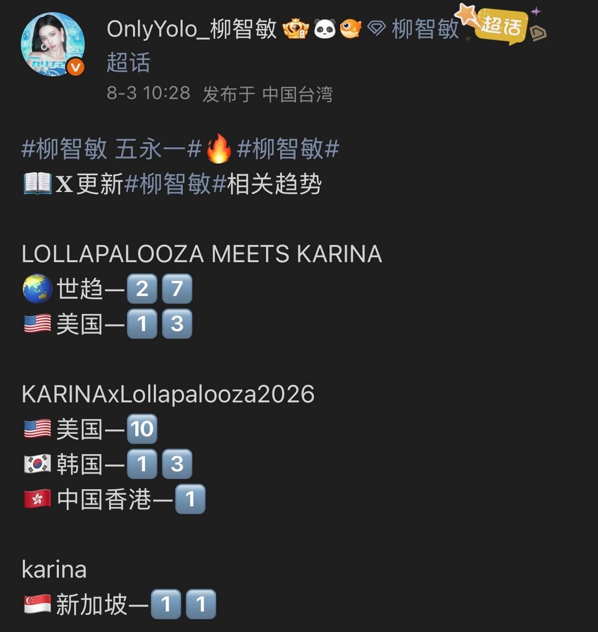 aespa音乐节趋势汇总 宁艺卓美国加拿大英国法国德国澳大利亚 六大美欧核心国趋