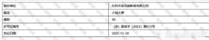 赵丽颖小城大事已下证赵丽颖黄晓明新剧下证了赵丽颖小城大事已下证，赵丽颖黄晓明新剧