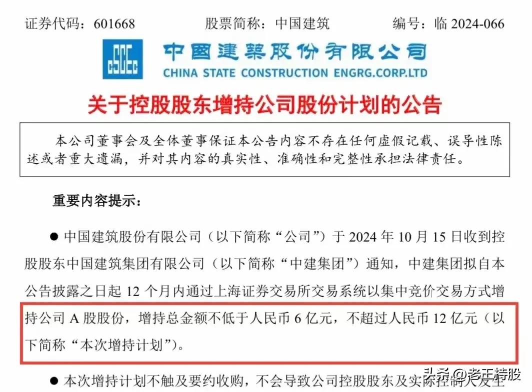增持回购企业名单整理，收藏研究！
包括：中国建筑，中国能建，辽宁港口，中国外运，