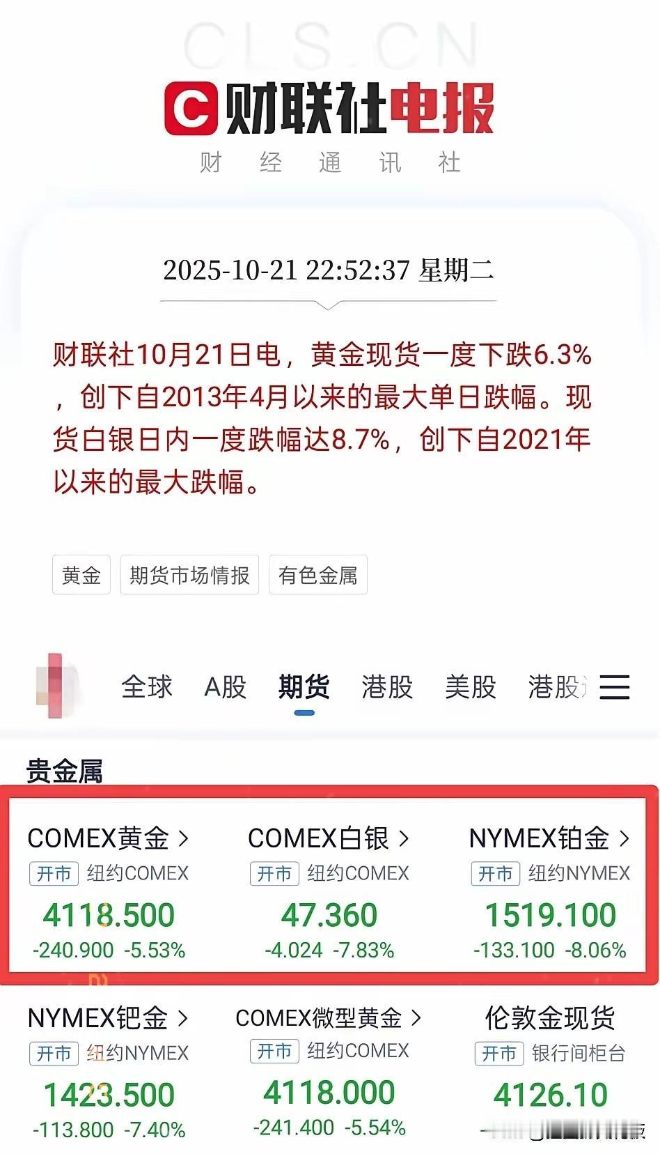 听说，老特要访华了？
金银暴跌！黄金跌6%，白银跌8%！   此次老特访华，带着
