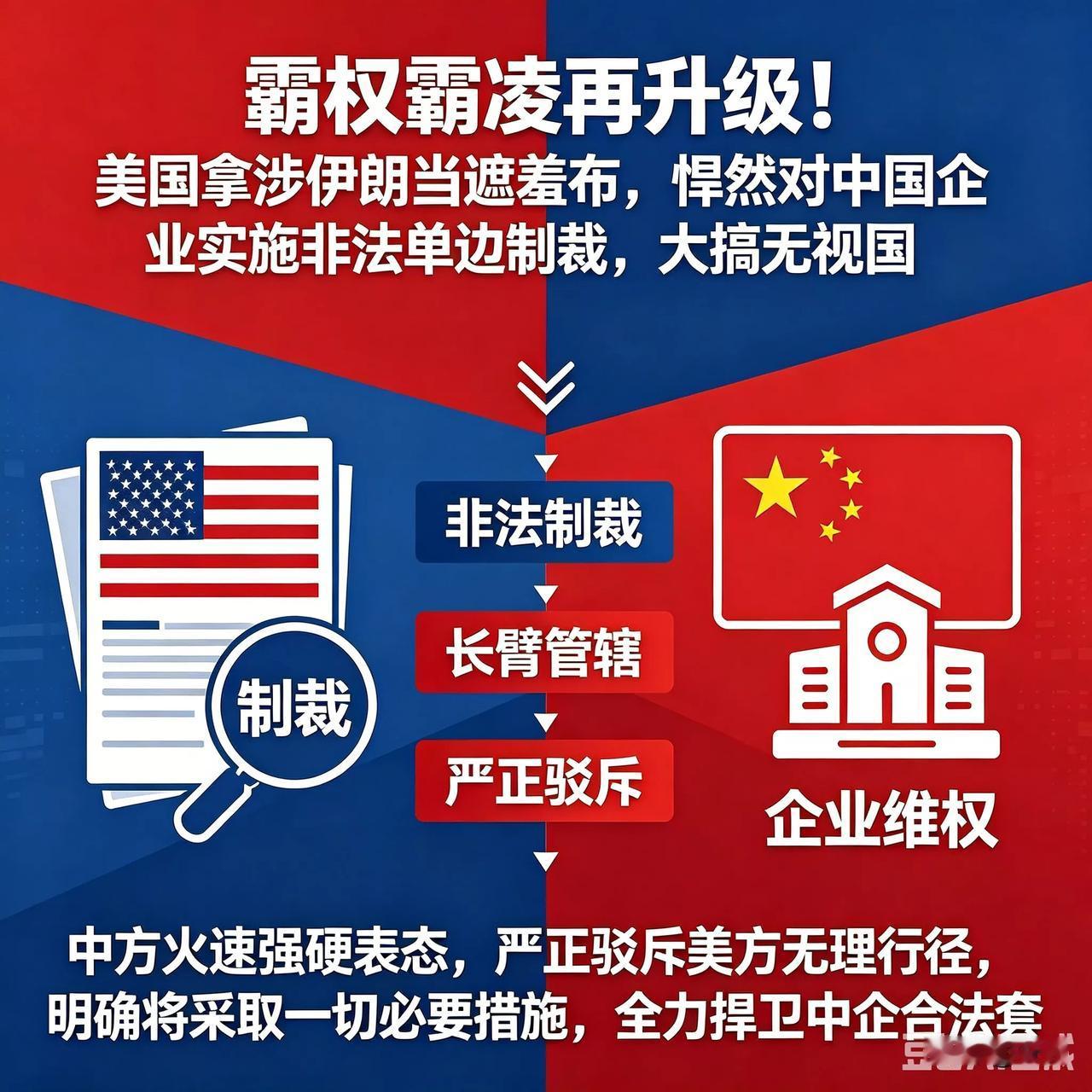 霸权霸凌再升级！美国拿涉伊朗当遮羞布，悍然对中国企业实施非法单边制裁，大搞无视国
