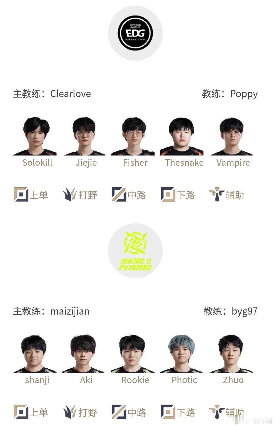 赢了血赚，输了不亏？大家觉得EDG有机会击败NIP吗？LPL春季赛继续，19点左