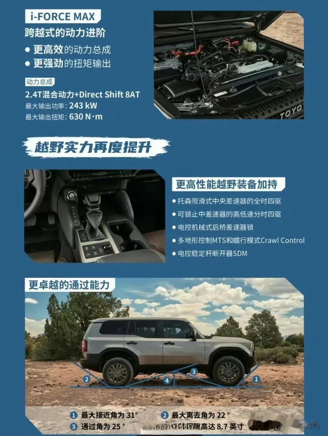 一汽丰田汇总了LC250的产品特点，顺便也为新普拉多的线下彩页做准备，听说有的线