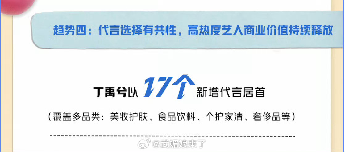 上半年明星代言太卷了2025上半年丁禹兮是超亮眼的半年以17个新宣代言妥妥拿下T