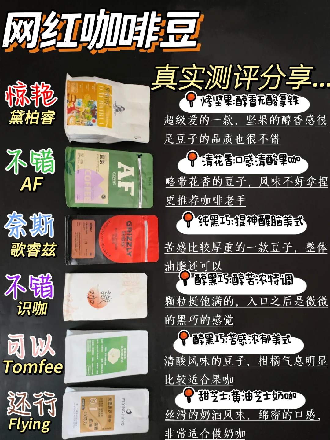 不做无用功！热门咖啡豆真实分享测评！