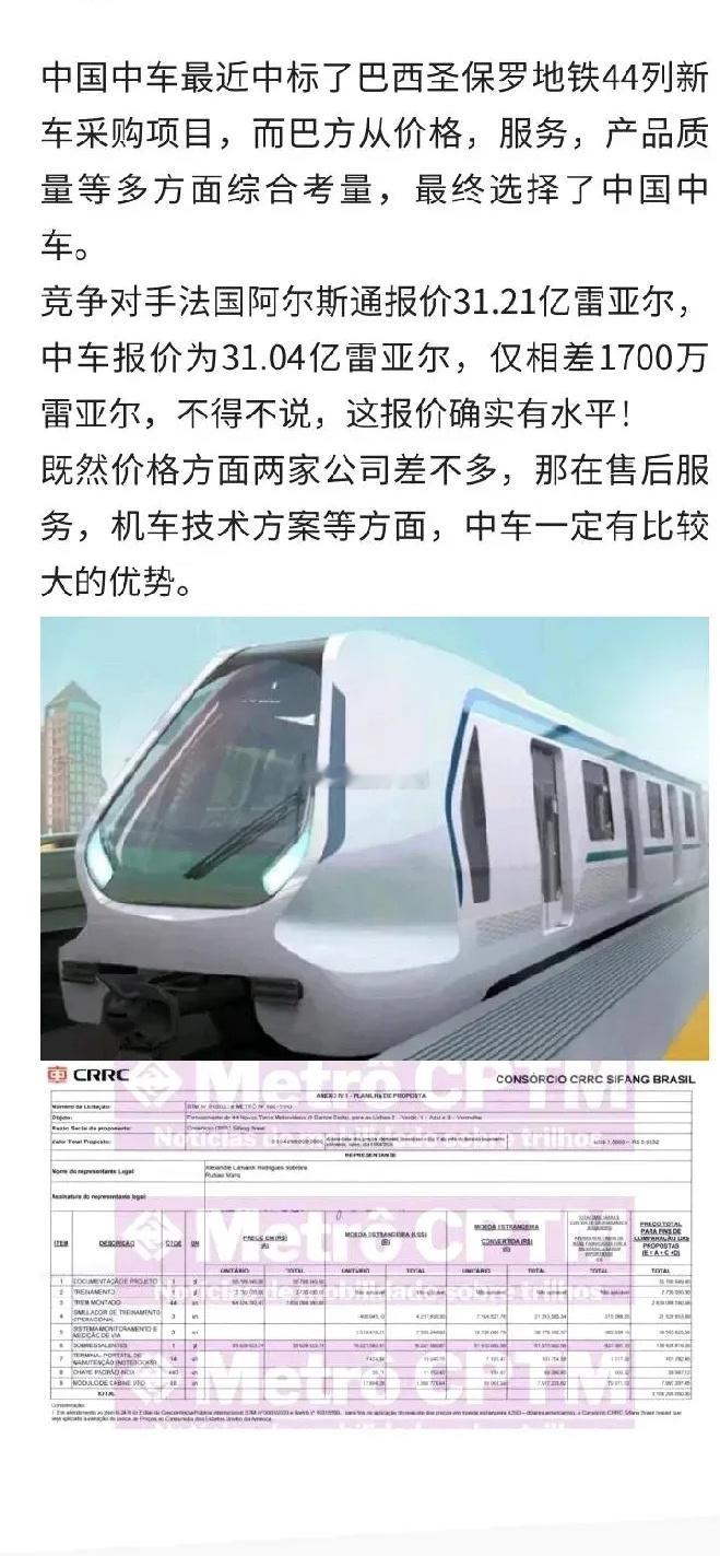 中国中车以31.04亿对31.21亿的非常接近的报价，战胜法国阿尔斯通，获得巴西