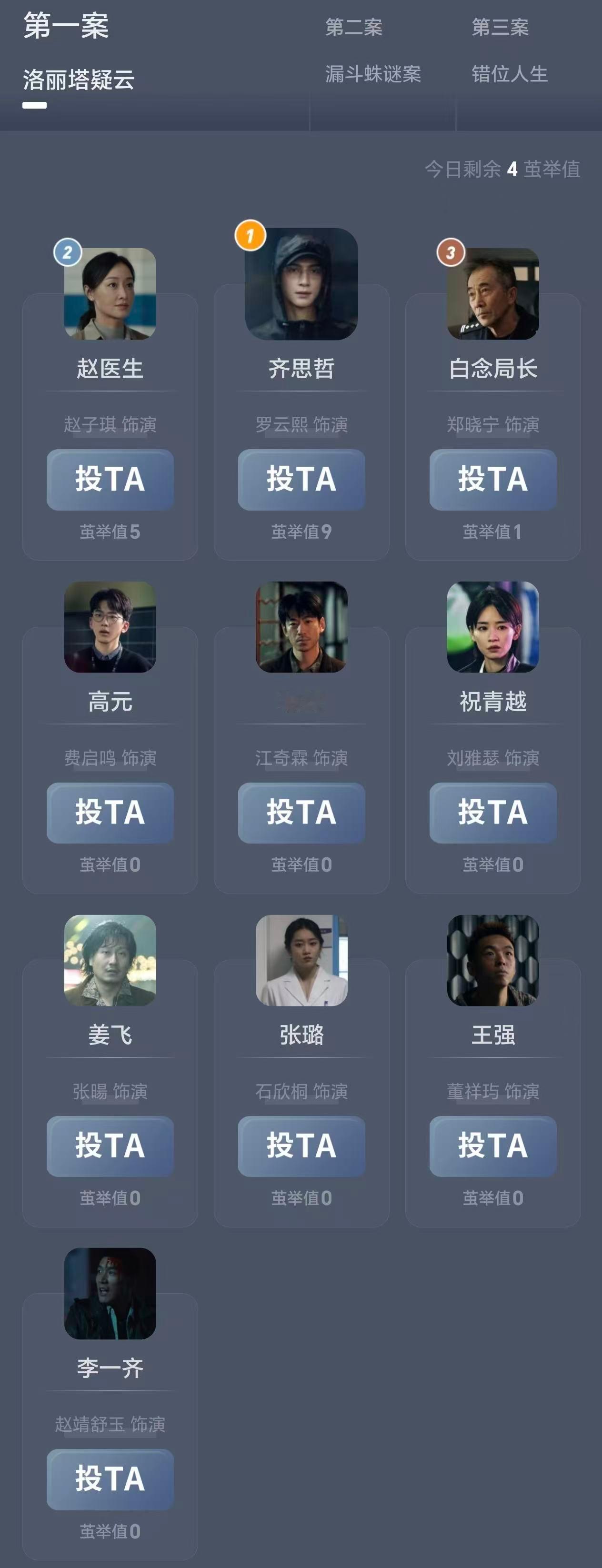 剥茧真凶茧举榜剥茧真凶茧举榜让悬疑感拉满！剥茧第一案开始猜凶 ，越看越觉得全员在