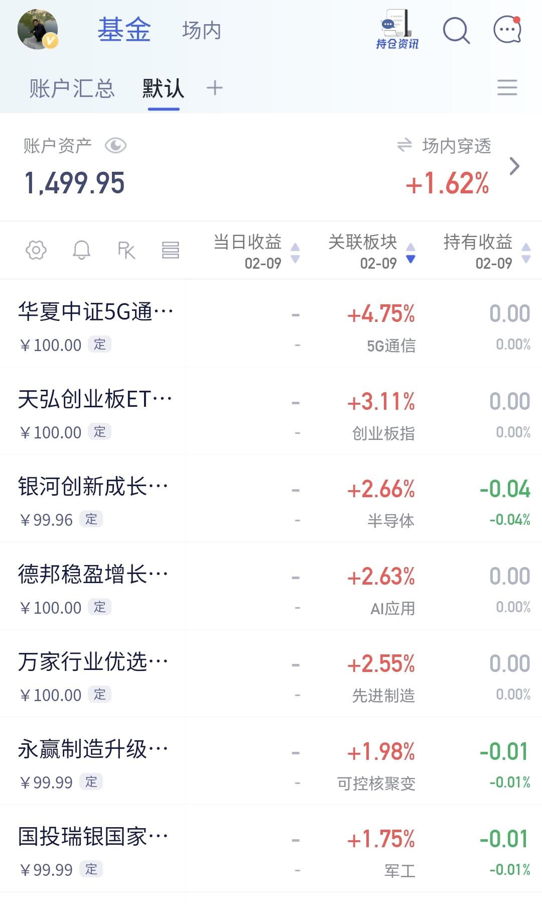 基金：估值看不到盘中即时变化，我想了一个办法
我总共持有了15只基金，我把每只基