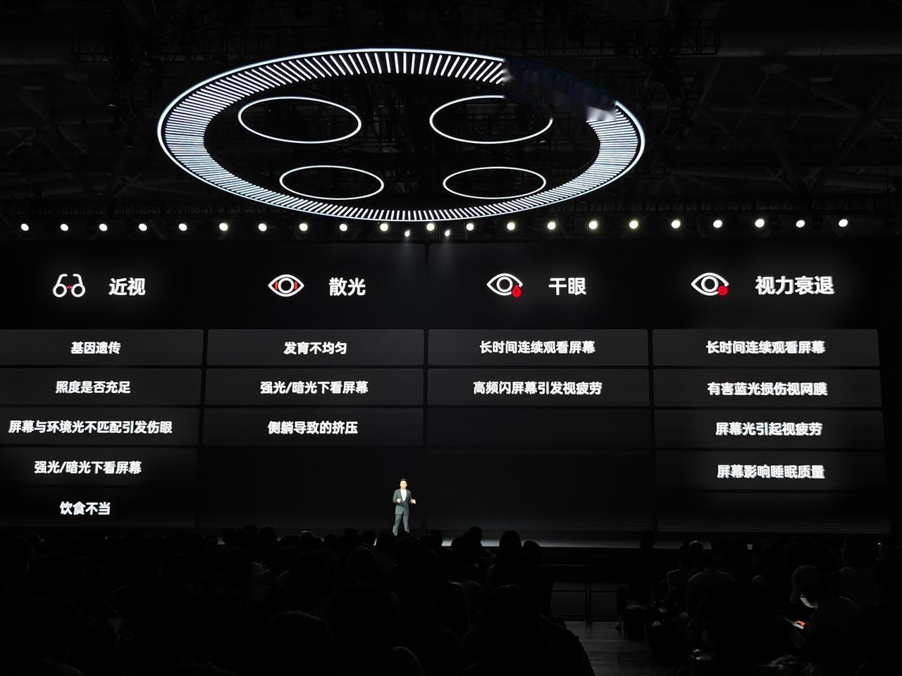 硬件级低蓝光。