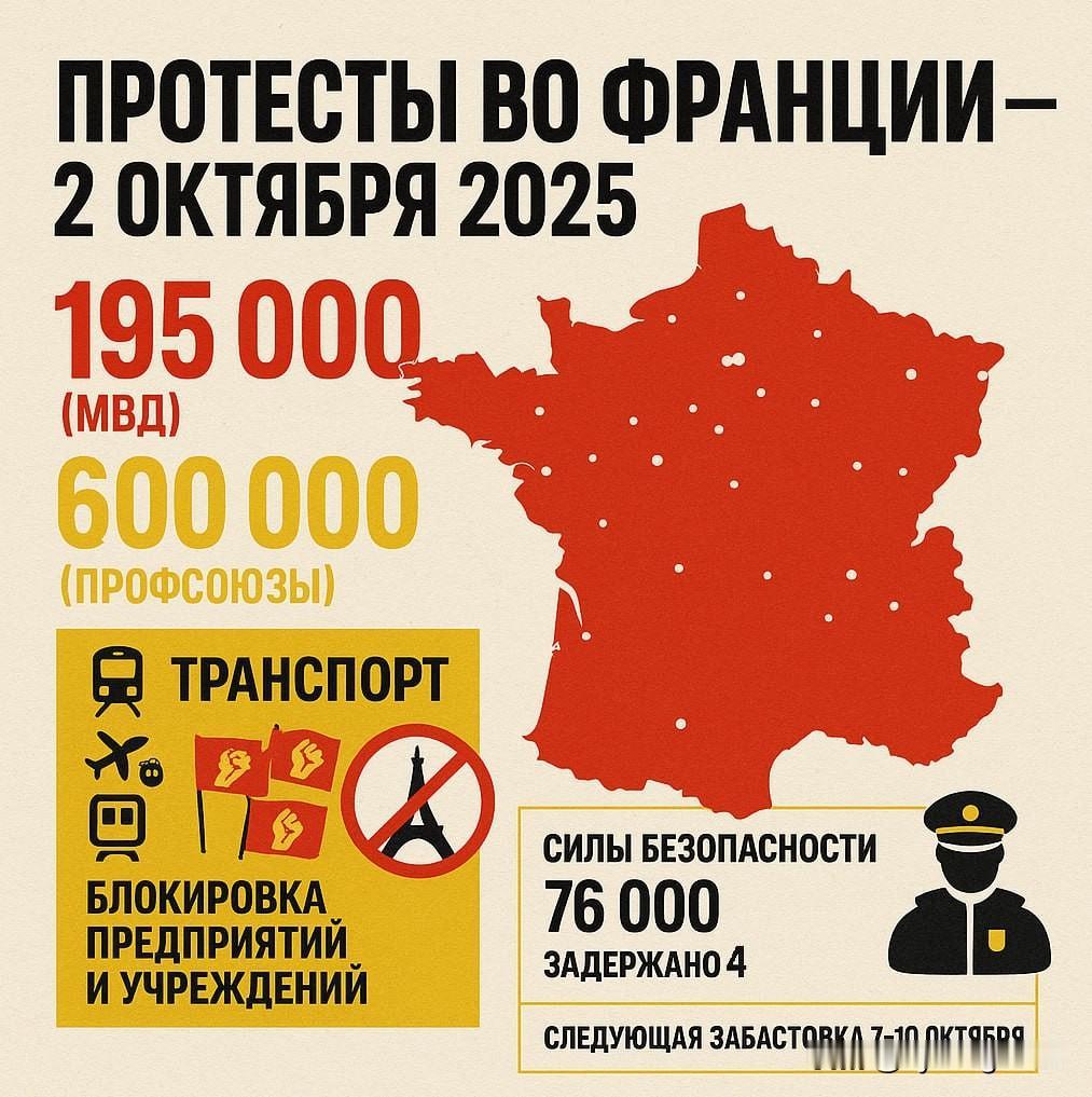 🇫🇷 10月2日，法国爆发一个月内第三次全国性罢工，据内政部官方数据，罢工地
