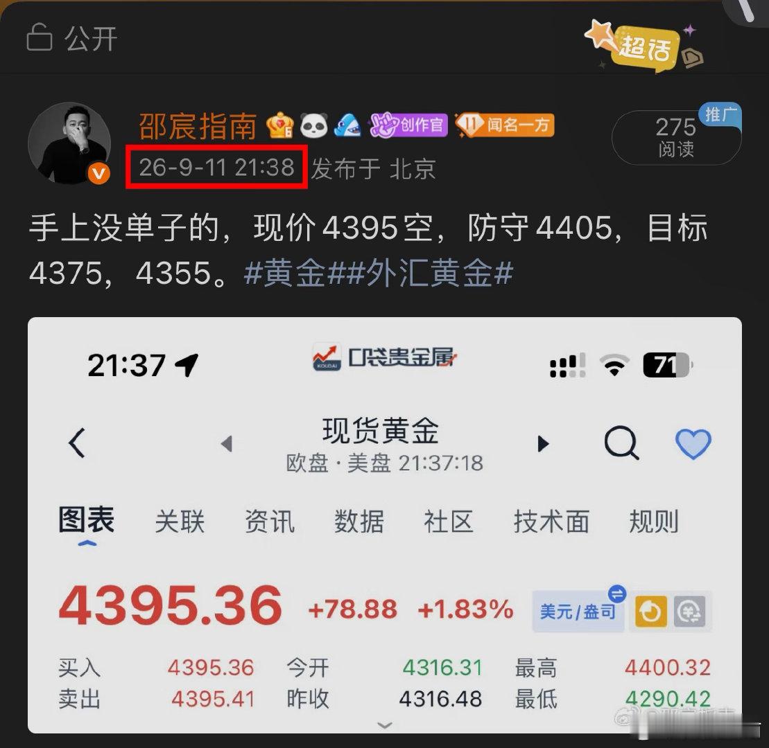 现价单第二目标也是成功抵达，目前已走出进40点箜简，各位可以落袋或推4370防守