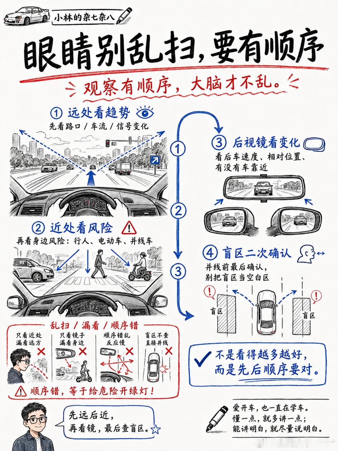 驾驶自信怎么来？给大脑减负。新手司机最常听到一句话：多开就好了。这话没错，但太粗