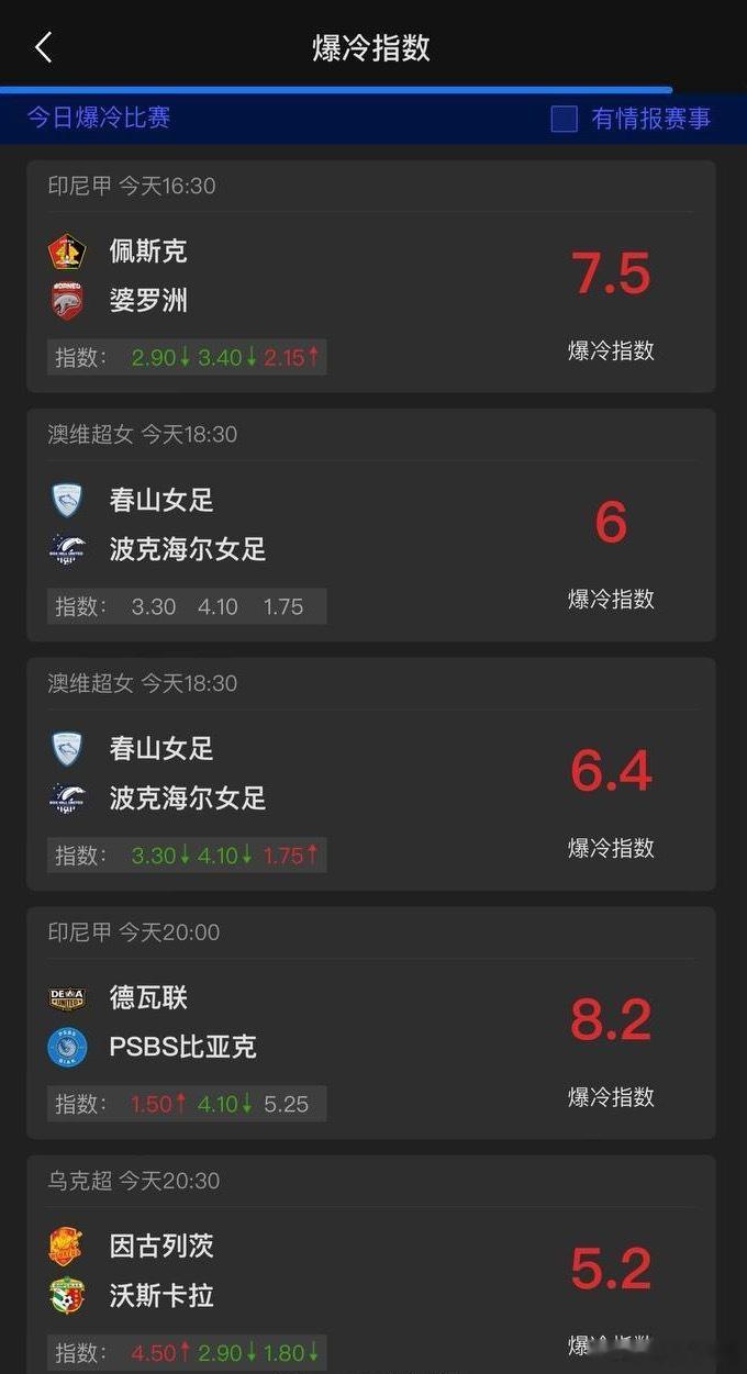 每日足球推荐足球预测vplus足球狂欢季 每日爆冷数据分享，成就梦想大串！最高1