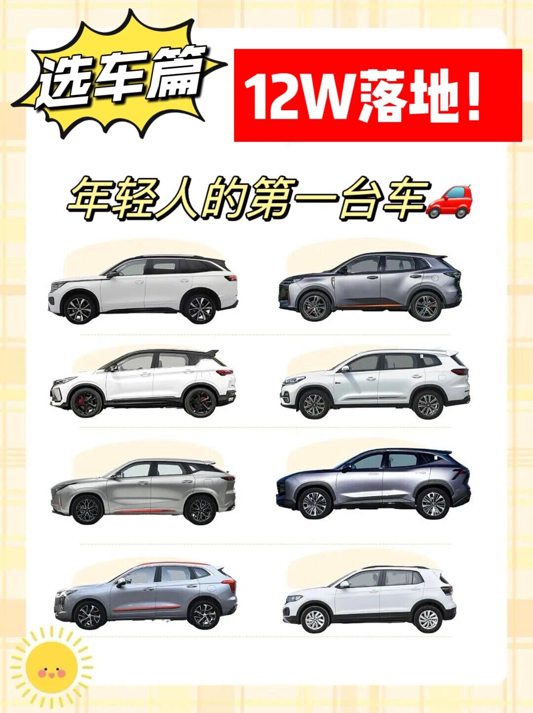 12W落地💰年轻人第一台车到底怎么选⁉️