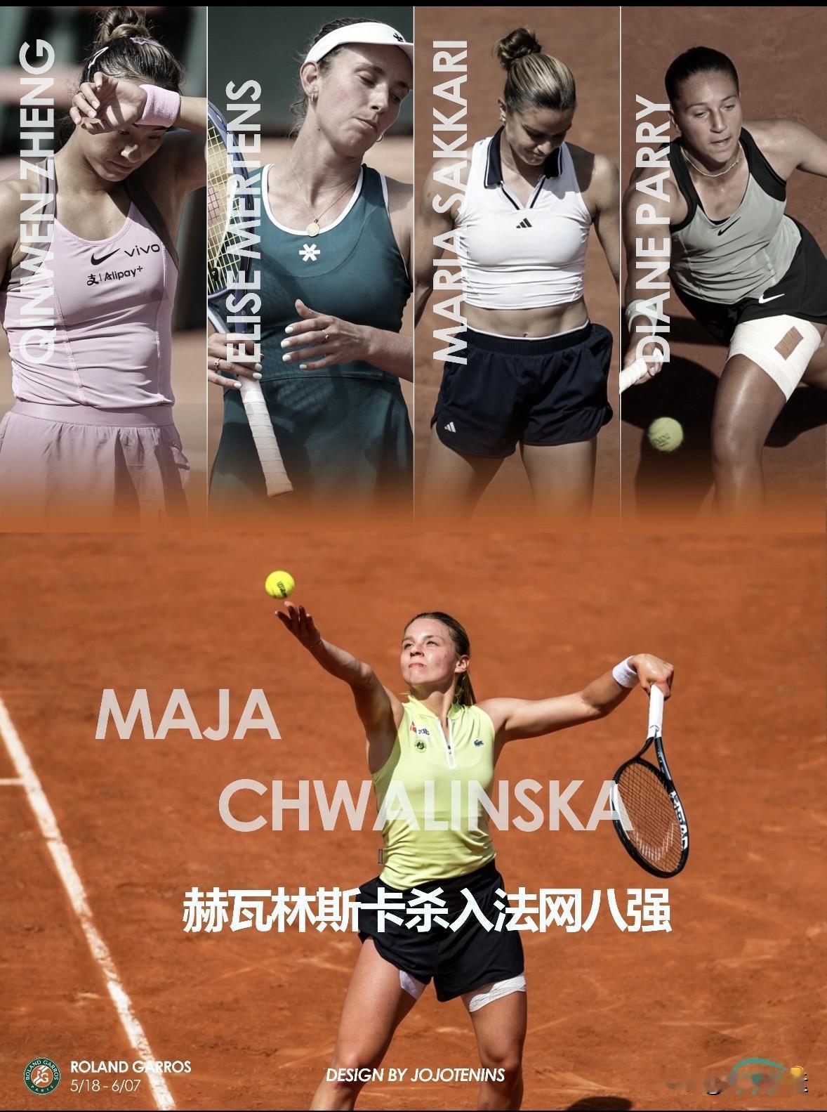2026年法网女单赛场，世界排名第114位的马娅·赫瓦林斯卡堪称最大黑马！

从
