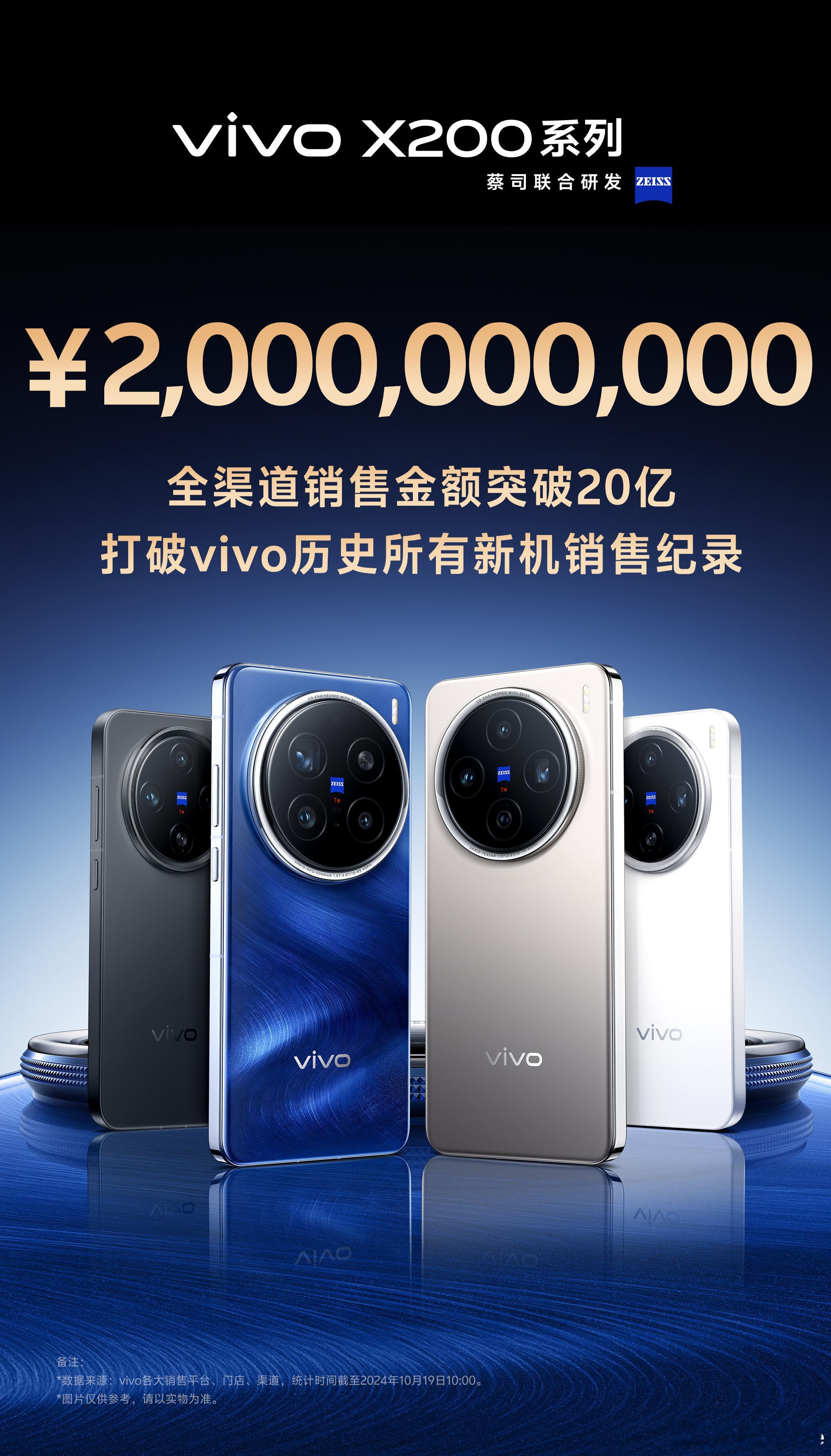 vivo X200系列首销金额突破20亿，也就是接近40万台，乖乖，真好啊，好产
