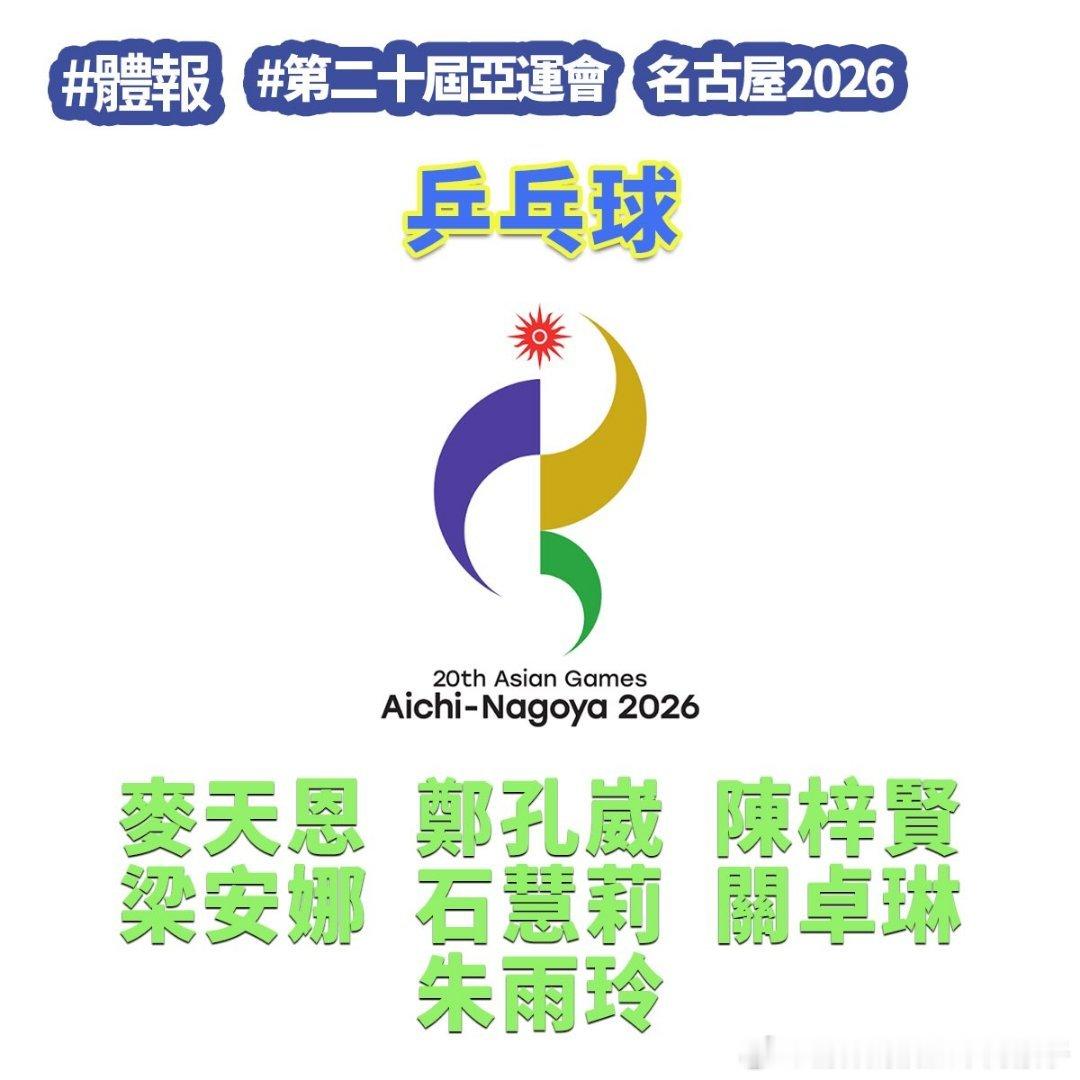 中国澳门队2026年名古屋亚运会参赛名单：男子：麦天恩、郑孔崴、陈梓贤女子：梁安