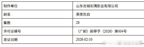 王鹤棣、潘粤明《黑夜告白》下证了，燥候播出！ 