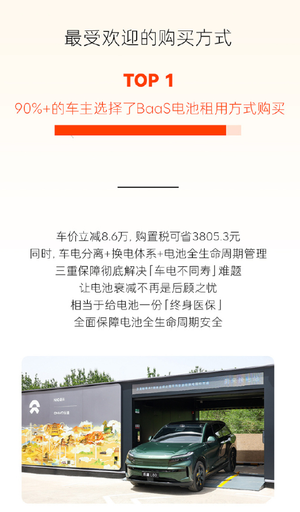 车若初见 业内流传首批车主是最真爱的粉儿，怎么选配置，选车型也有说法。今儿个乐道