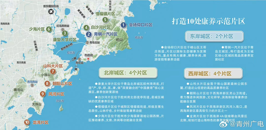 候鸟老人选择在青岛康养 康复大学落户青岛，带来了顶尖的康复医疗资源。脑机接口门诊
