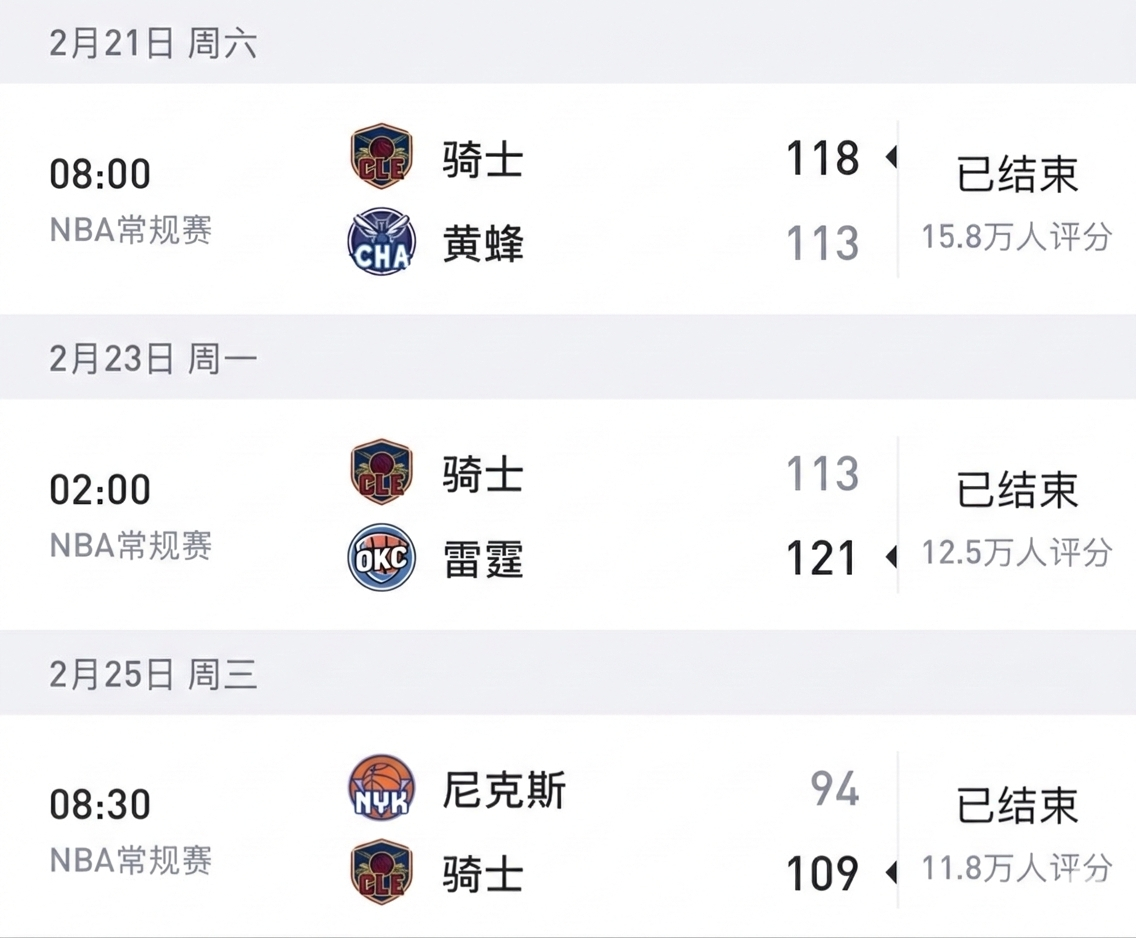 其实骑士这波赛程安排我觉得还挺好的。这段时间基本就是一段 “强度测试期”。先是打