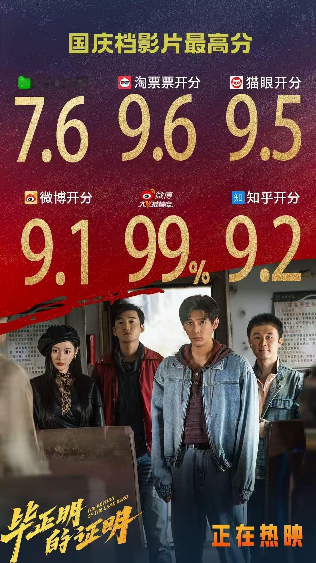 肖战包场宣传毕正明的证明肖战国庆看毕正明的证明肖战包场宣传毕正明的证明 ​​​