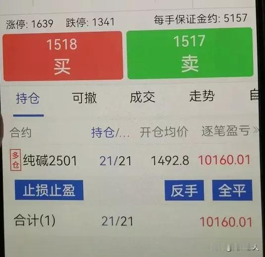 2501纯碱写在晚盘前：憨姐疯了，下狼手，不当马后炮，只做马前枪。实话告诉你，虽