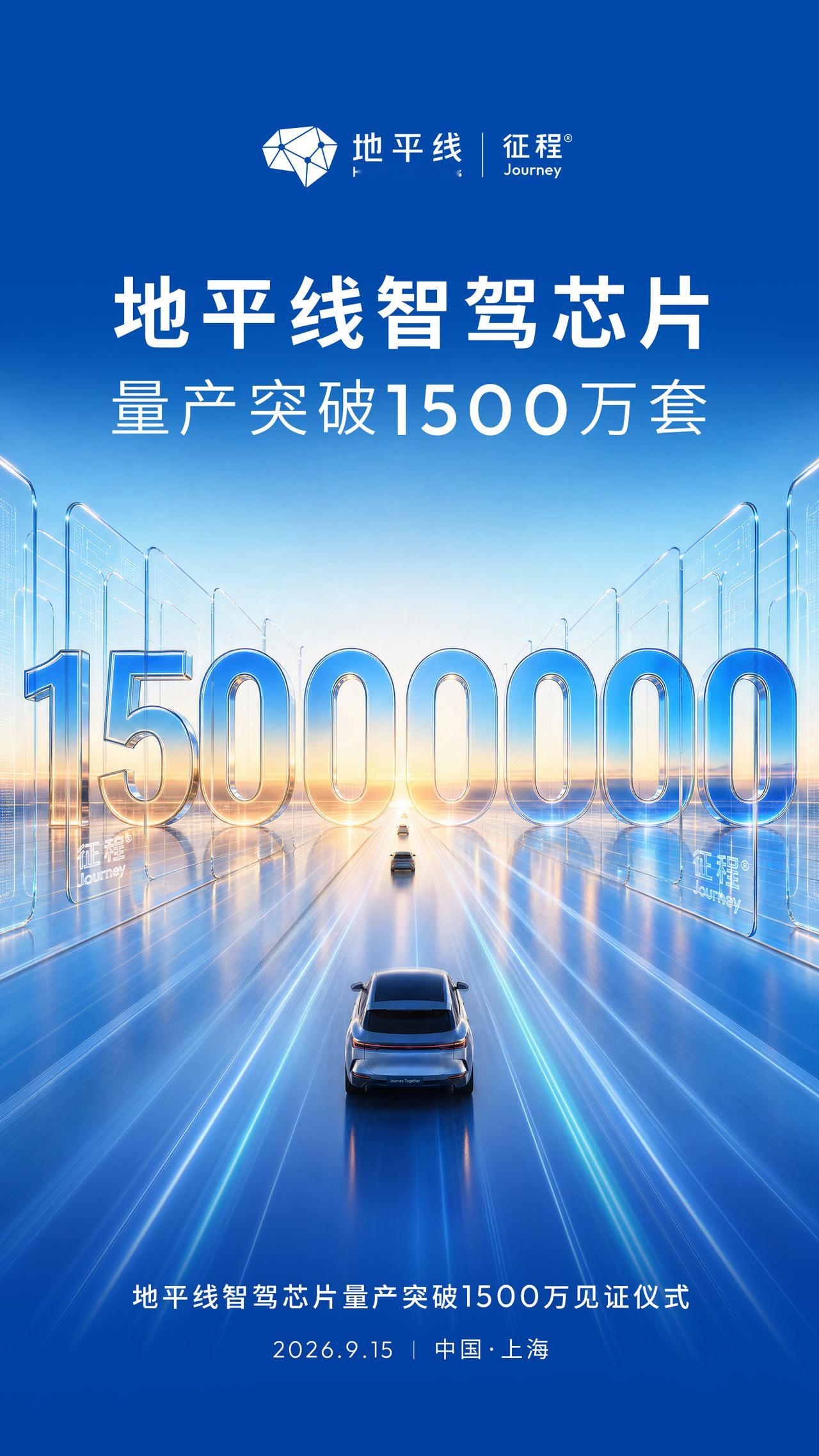 地平线征程®系列智驾芯片量产突破1500万套，从0到1000万，用了5年，从10