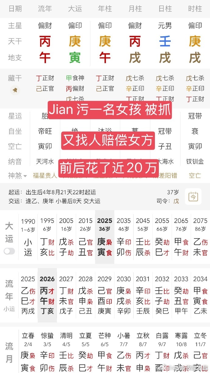 网络命例分享——强奸罪犯！日元壬水，妻星为火，也可叫做女人星。格局中火势很旺，而