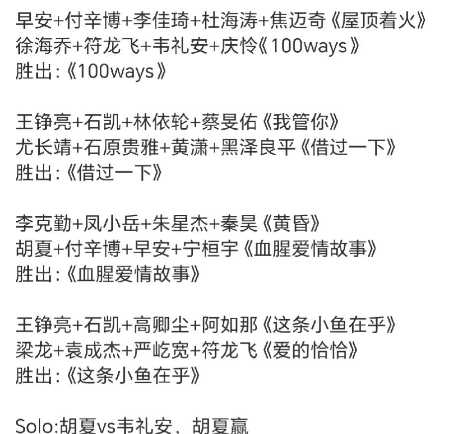 披荆斩棘的哥哥哥哥三公录制完毕，哥哥组和弟弟组各淘汰一位！
一公淘汰了三位哥哥李