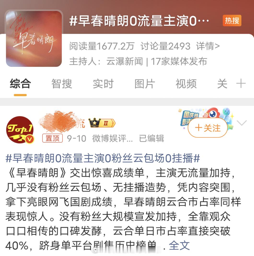 早春晴朗和兰香如故是不是证明了云包场对剧集热度作用很小？剧情为王＋营销推流才是破