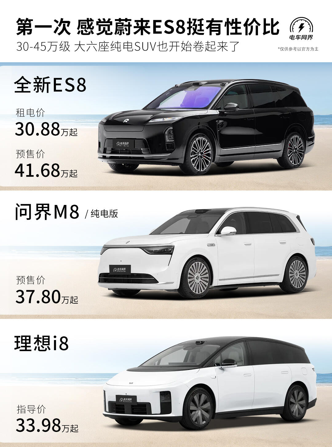 第一次感觉❤️ 全新蔚来ES8还挺有性价比