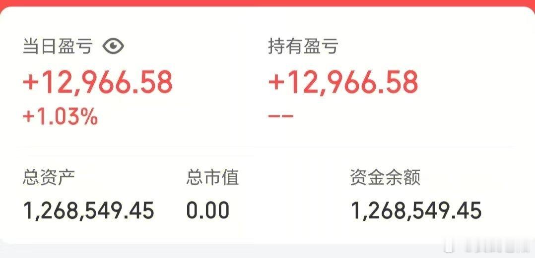 50w做可转债【第117天】目前总资产:126.85w当日参考盈亏:+1.29w