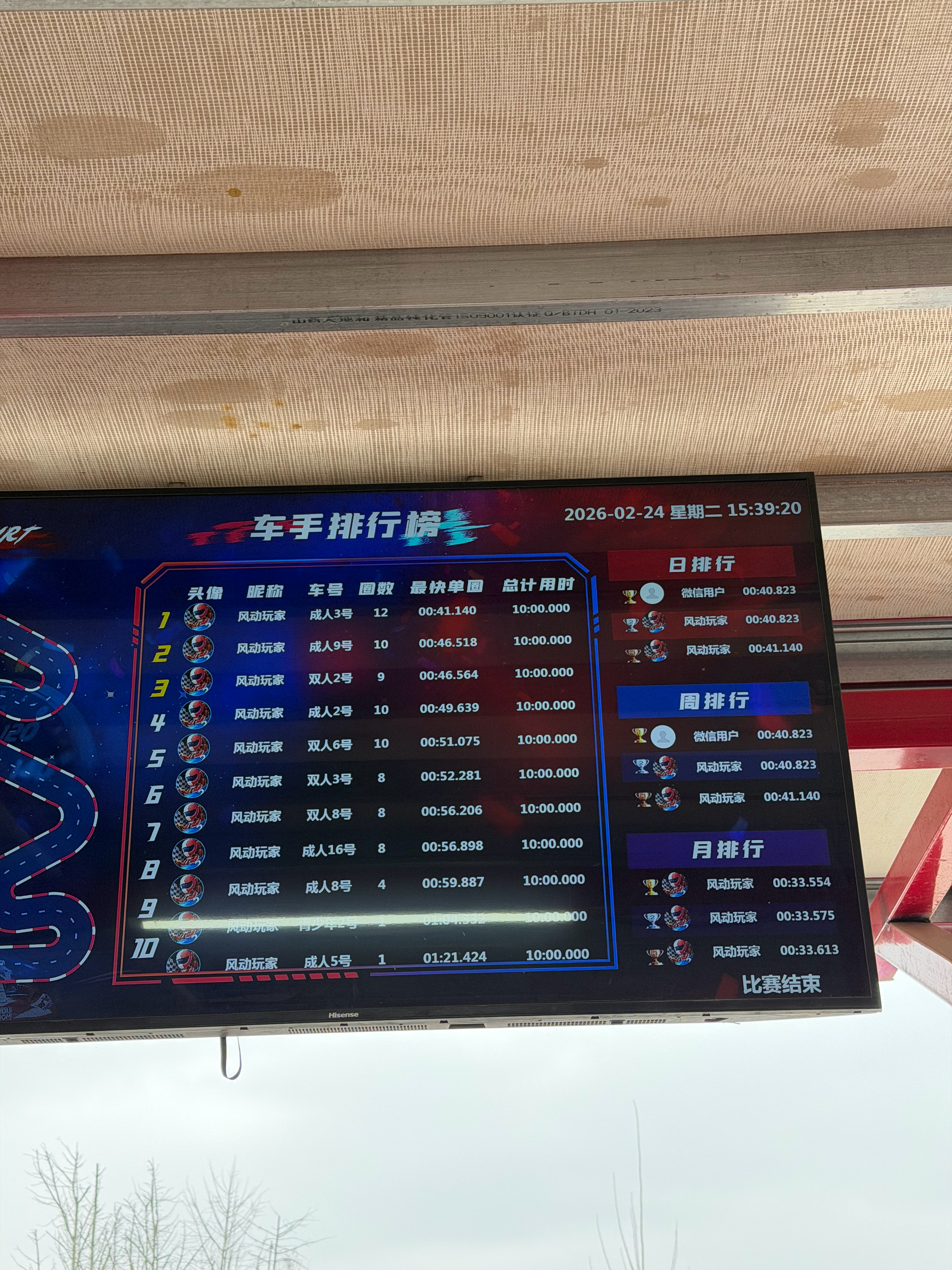 哥现在开卡丁车已经可以用遥遥领先来形容了，快了第二名 5 秒 