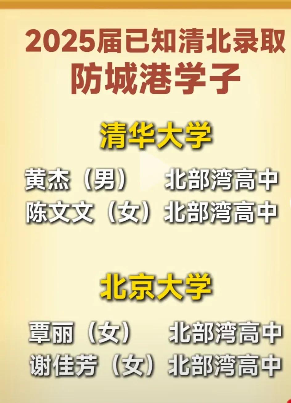 今年广西高考防城港进步是最大的，已知有4人考上清北，而去年只有1人。防城港只有1
