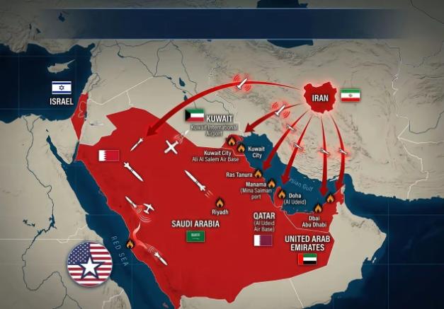 中东这场战争的局势已经非常明朗了，伊朗的战略就是，绝对不相信西方人的谎言。
 