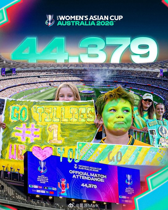 女足亚洲杯 支棱起来了，澳大利亚也吹起来了，揭幕战44379确实厉害。 