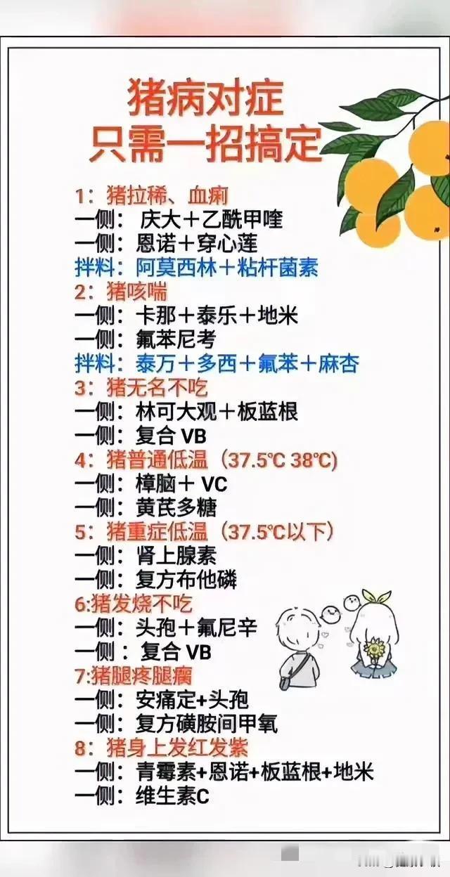 #兽医专题# #养猪技术分享# 
       养猪不求人，老兽医多年经验总结，
